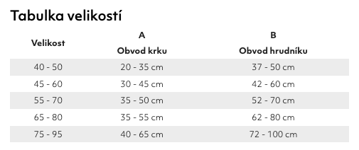 Snímek obrazovky 2025-03-05 v 11.48.28